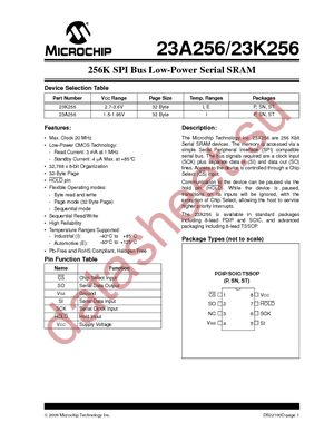 IR1150ISTRPBF datasheet  